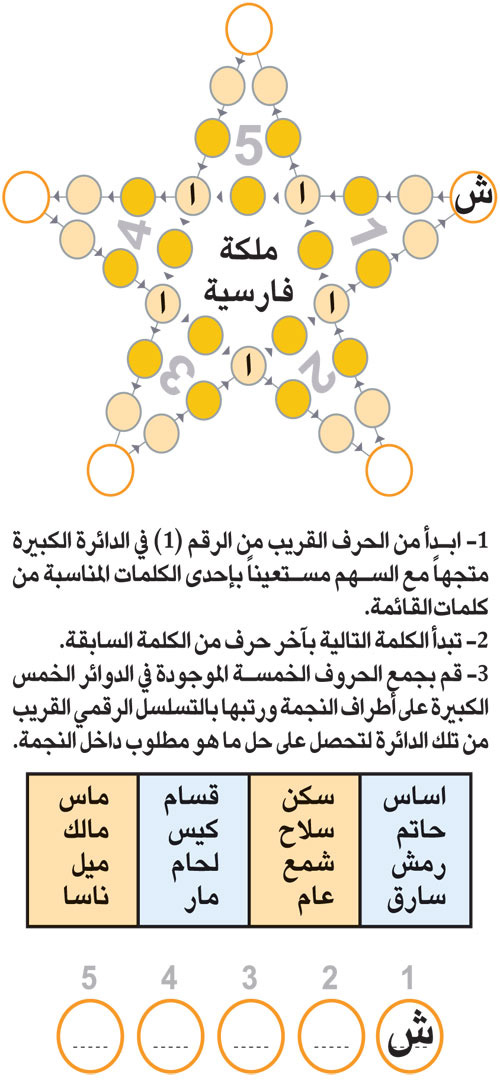 النجمة 