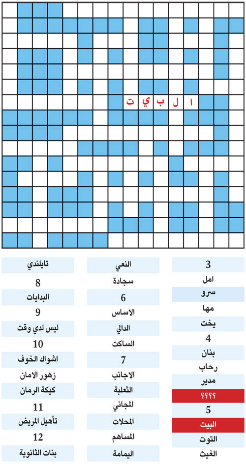 الكلمة المفقودة 