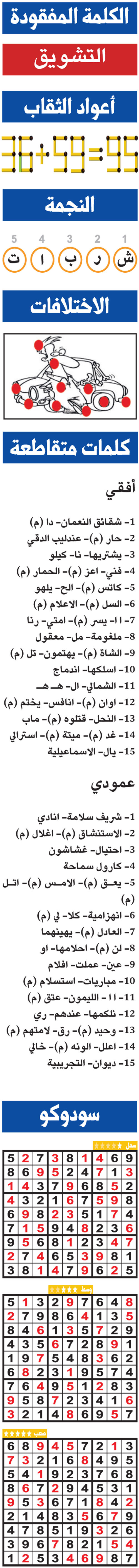 حلول تسالي (0191) 