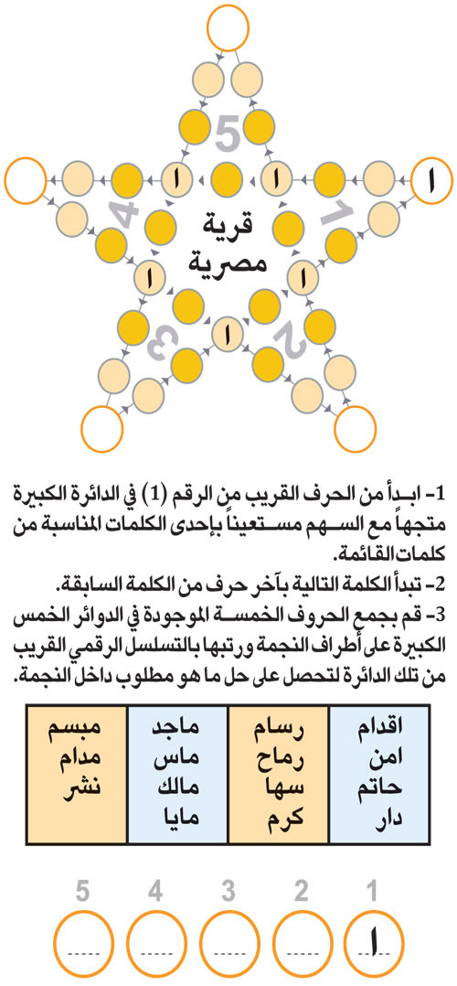 النجمة 