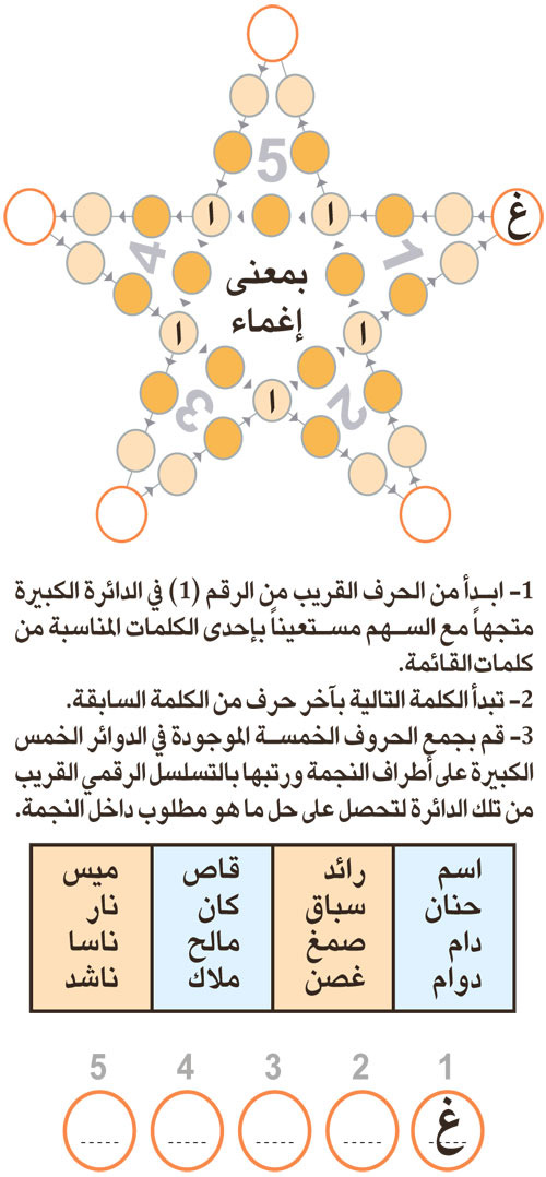 النجمة 