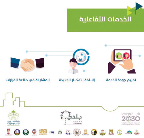 تطرحها وزارة الشؤون البلدية والقروية عبر بوابة بلدي 