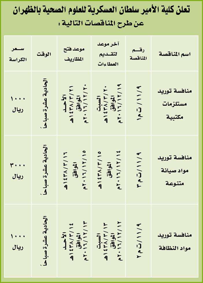 # مناقصات حكومية ( بناء - اسئجار - هدم - نقل - صيانة - تشغيل - شراء – بيع) 