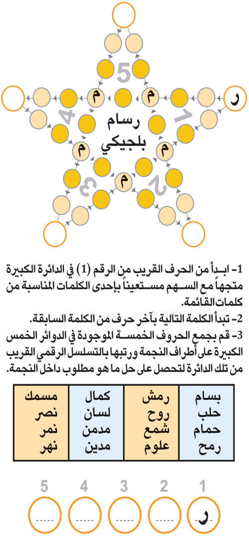 النجمة 