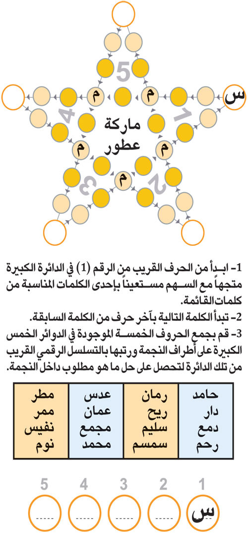 النجمة 