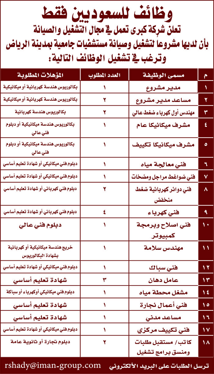 وظائف للسعوديين فقط شركة كبرى فى مجال التشغيل والصيانة ترغب فى تشغيل الوظائف التالية 