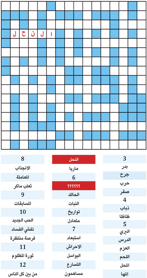 الكلمة المفقودة 