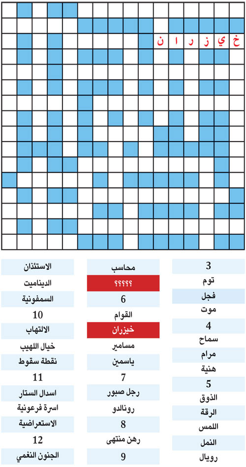 الكلمة المفقودة 