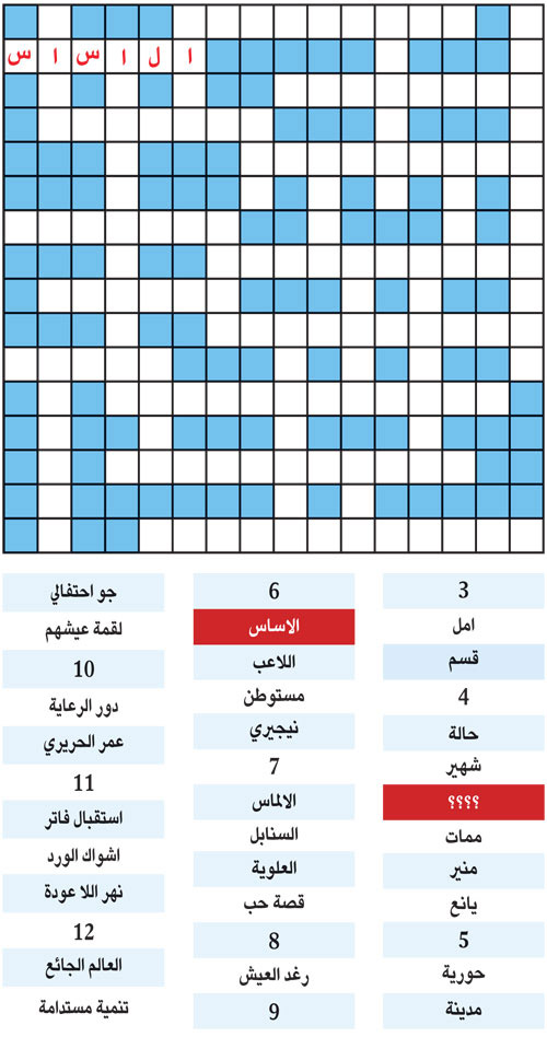 الكلمة المفقودة 