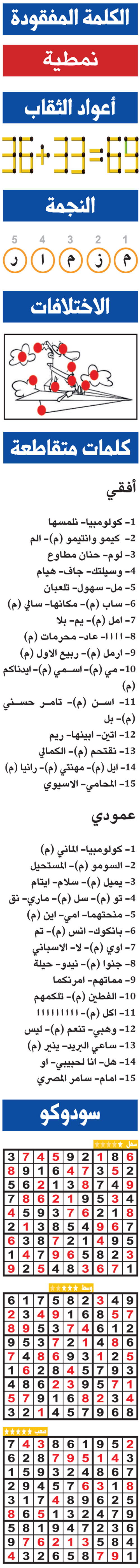 حلول تسالي (0206) 