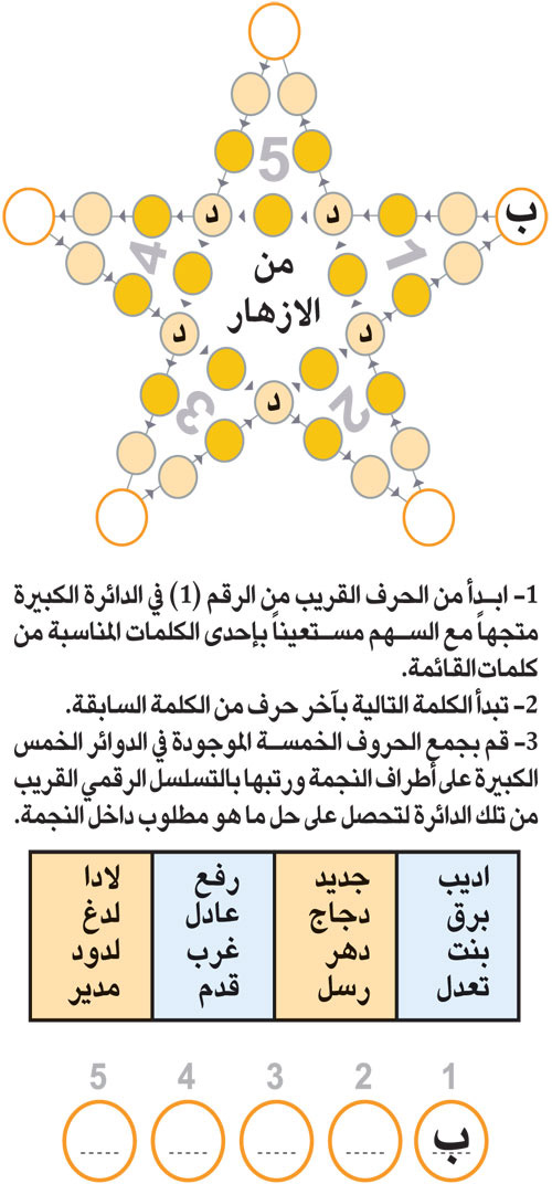 النجمة 