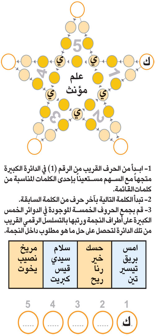 النجمة 