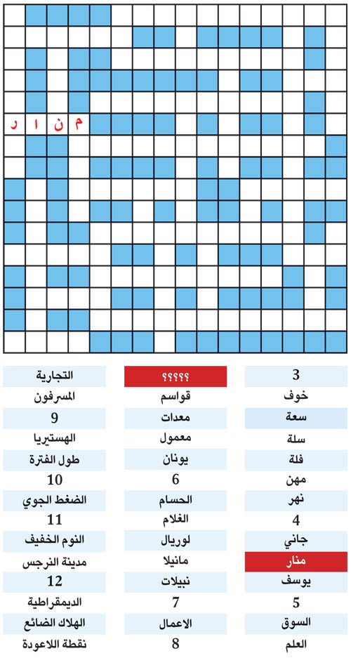 الكلمة المفقودة 