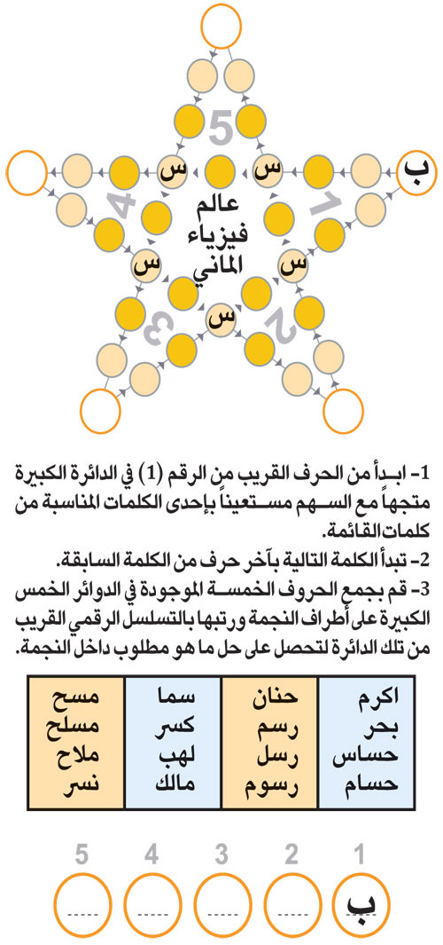 النجمة 