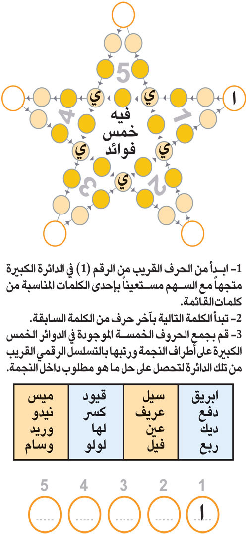 النجمة 