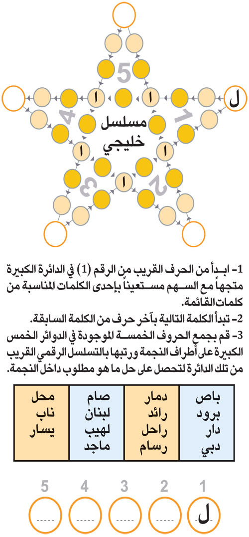 النجمة 