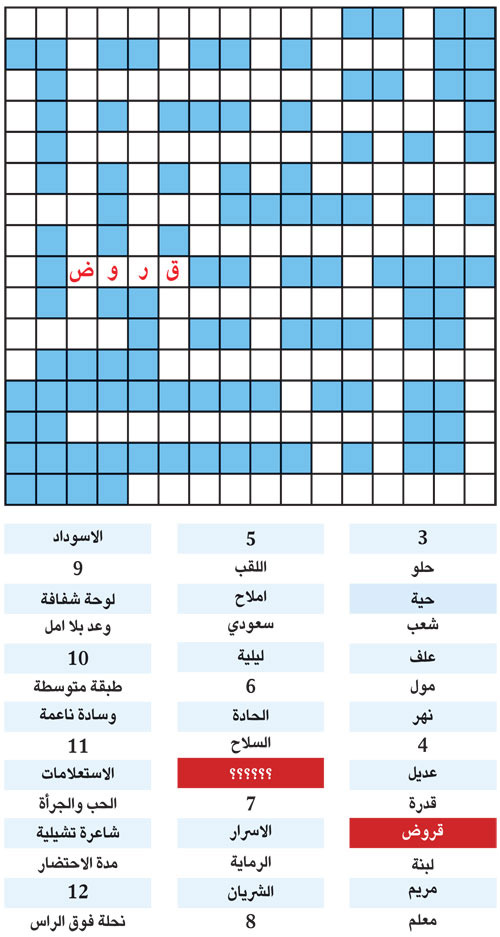 الكلمة المفقودة 