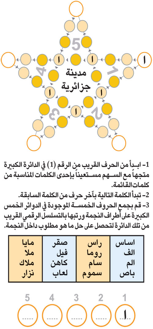 النجمة 