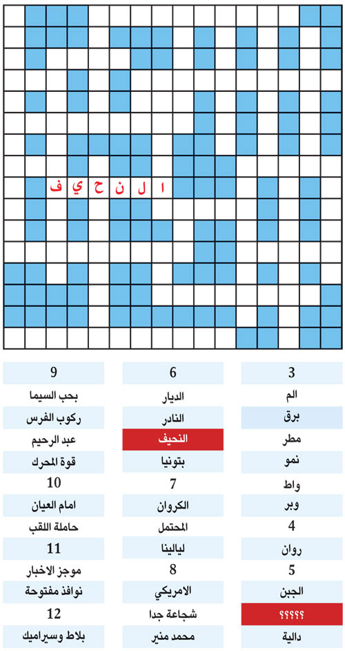 الكلمة المفقودة 