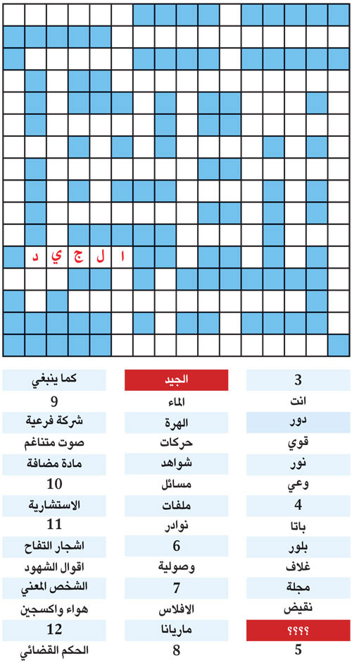 الكلمة المفقودة 