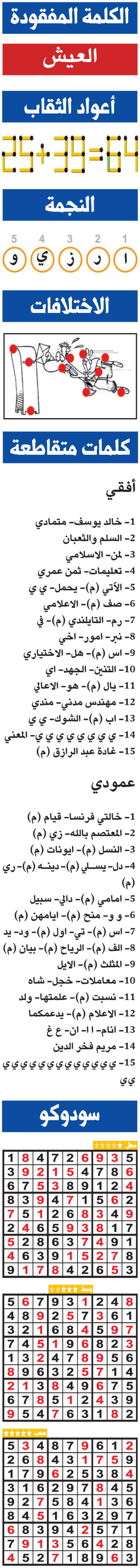 حلول تسالي (0221) 