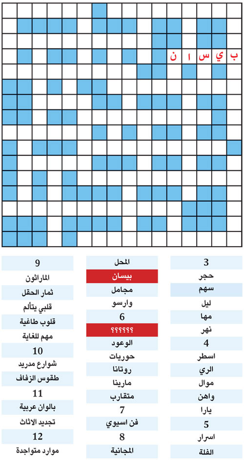 الكلمة المفقودة 