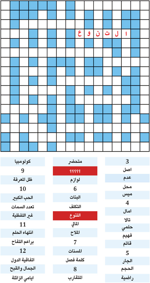 الكلمة المفقودة 