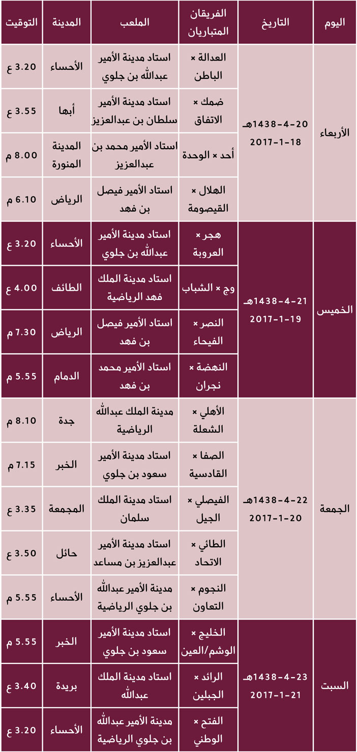 جدول مباريات دور الـ(32) من مسابقة كأس الملك 