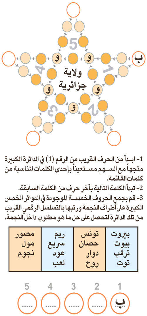 النجمة 