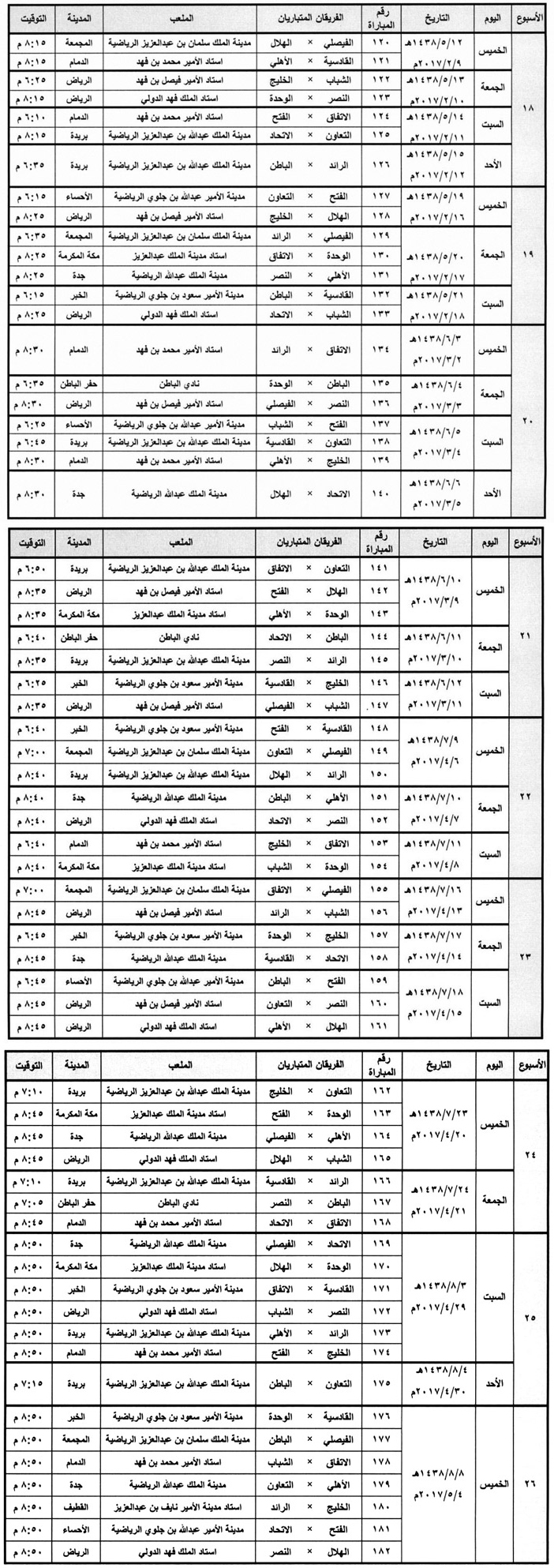 جدول مباريات الدور الثاني من دوري جميل من الجولة (18-26) 