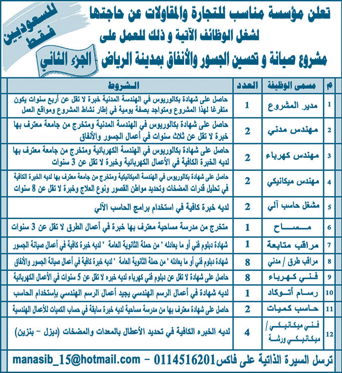 تعلن مناسب للتجارة والمقاولات عن حاجتها لشغل الوظائف التالية 