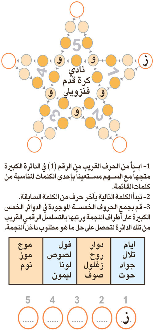 النجمة 