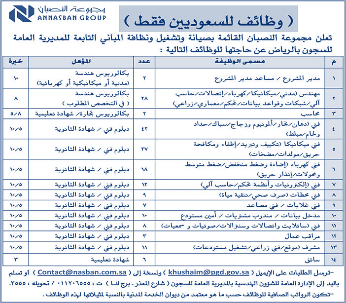 وظائف للسعوديين فقط تعلن مجموعة النصبان عن حاجنها للوظائف التالية 