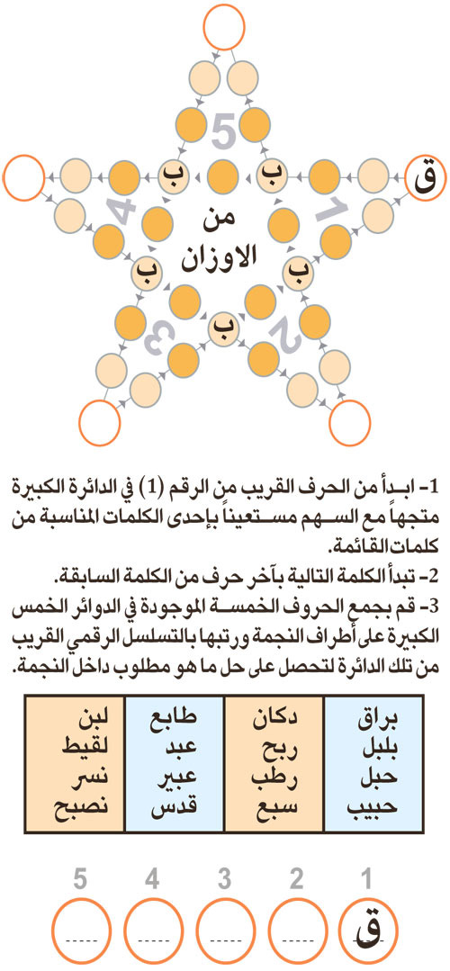 النجمة 