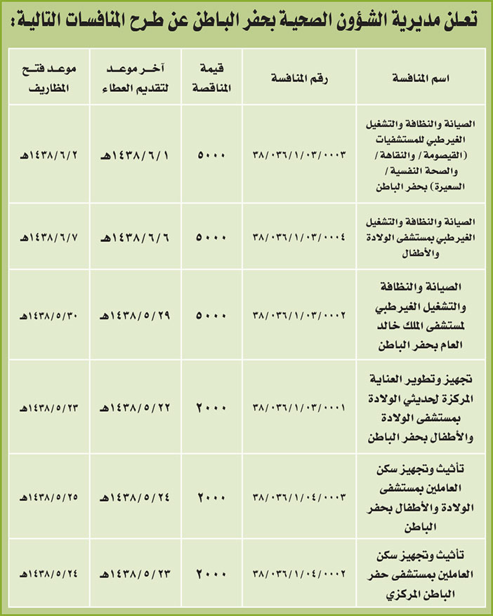 # # مناقصات حكومية ( بناء - اسئجار - هدم - نقل - صيانة - تشغيل - شراء – بيع( 