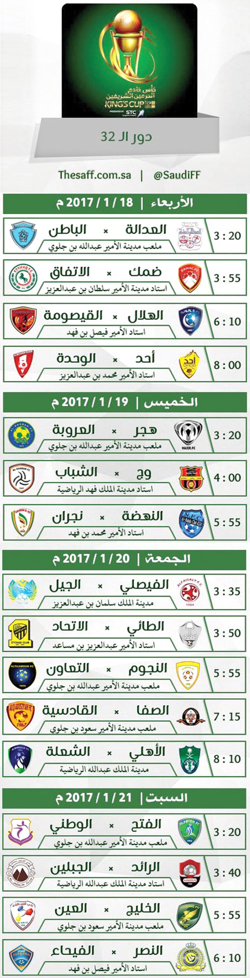 إعلان جدول مباريات دور الـ(32) من كأس خادم الحرمين الشريفين 