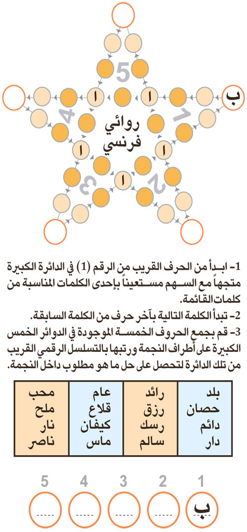 النجمة 