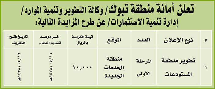 # مناقصات حكومية ( بناء - اسئجار - هدم - نقل - صيانة - تشغيل - شراء – بيع( 