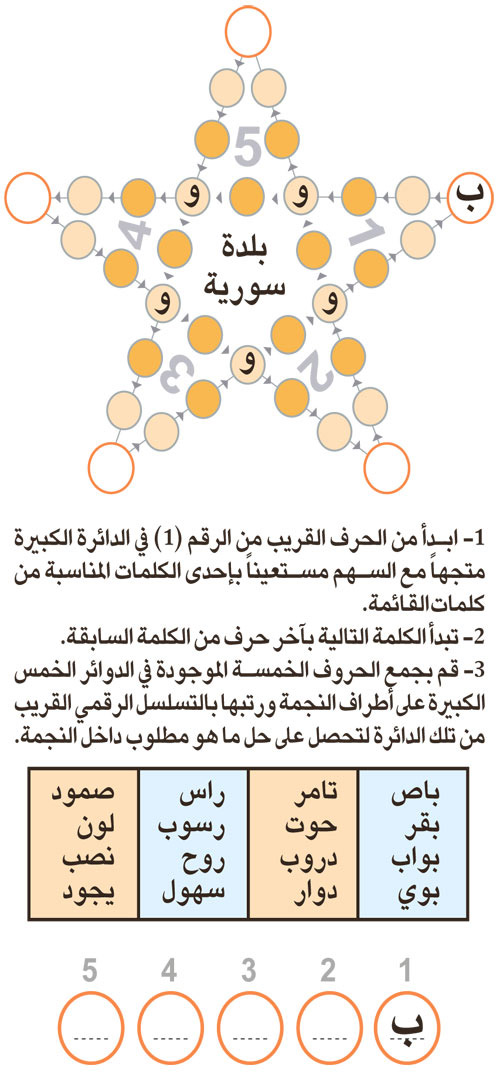 النجمة 