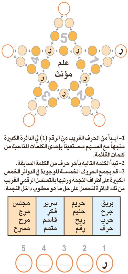 النجمة 