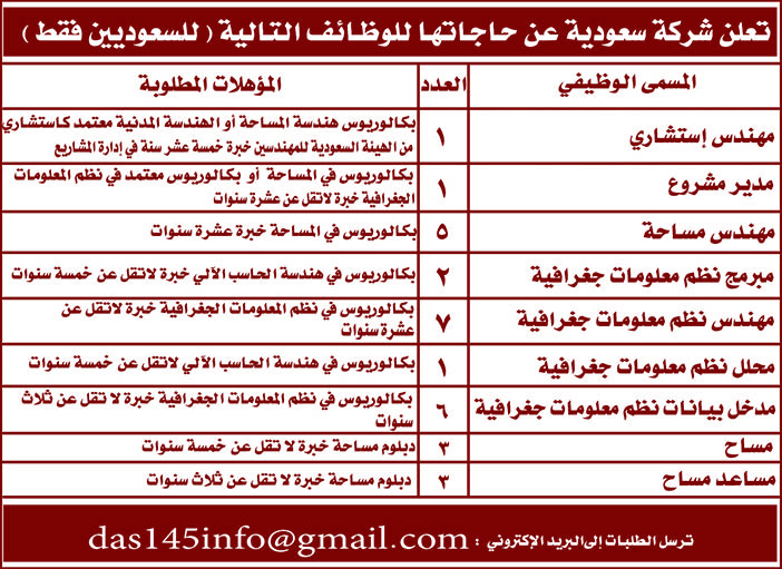 تعلن شركة سعودية عن حاجنها للوظائف التالية 