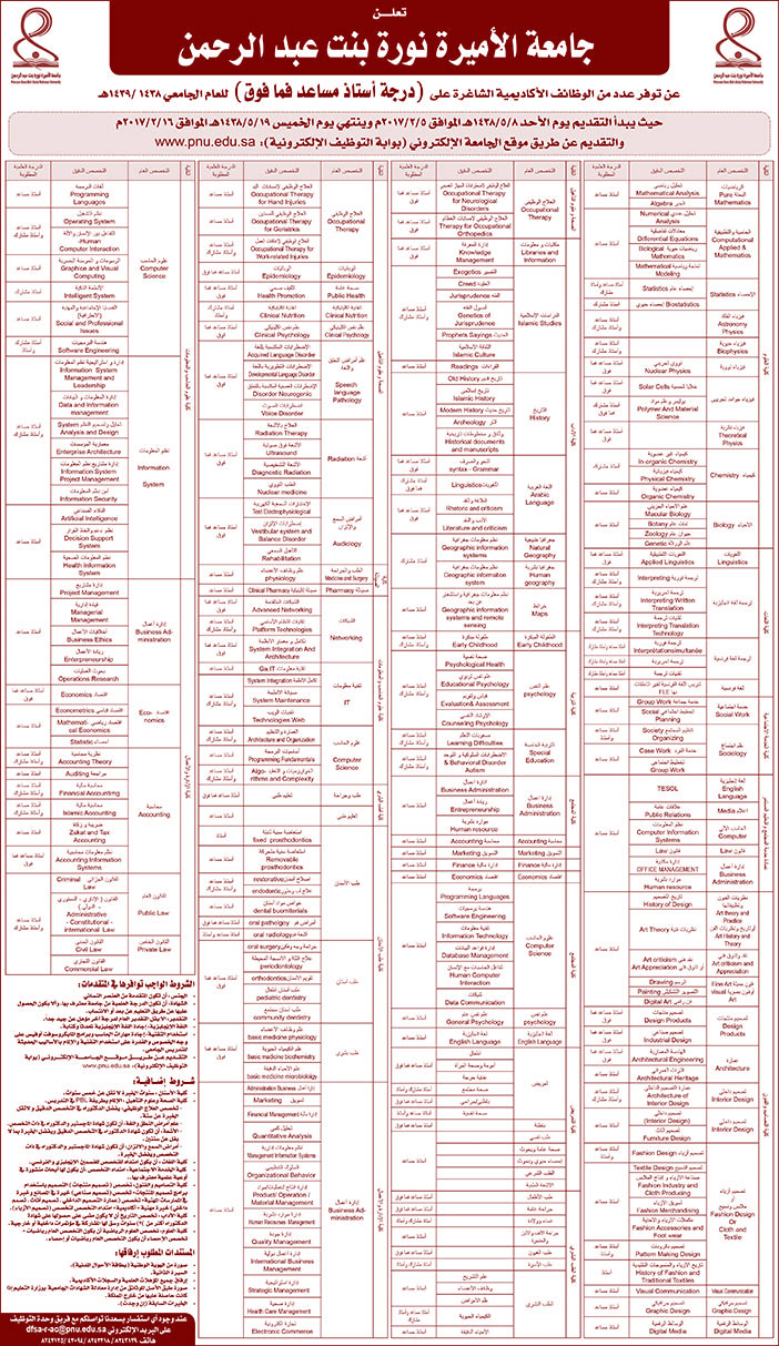 جامعة الأميرة نةورة تعلن عن عدد من الوظائف 
