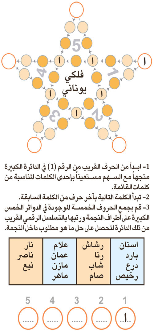 النجمة 