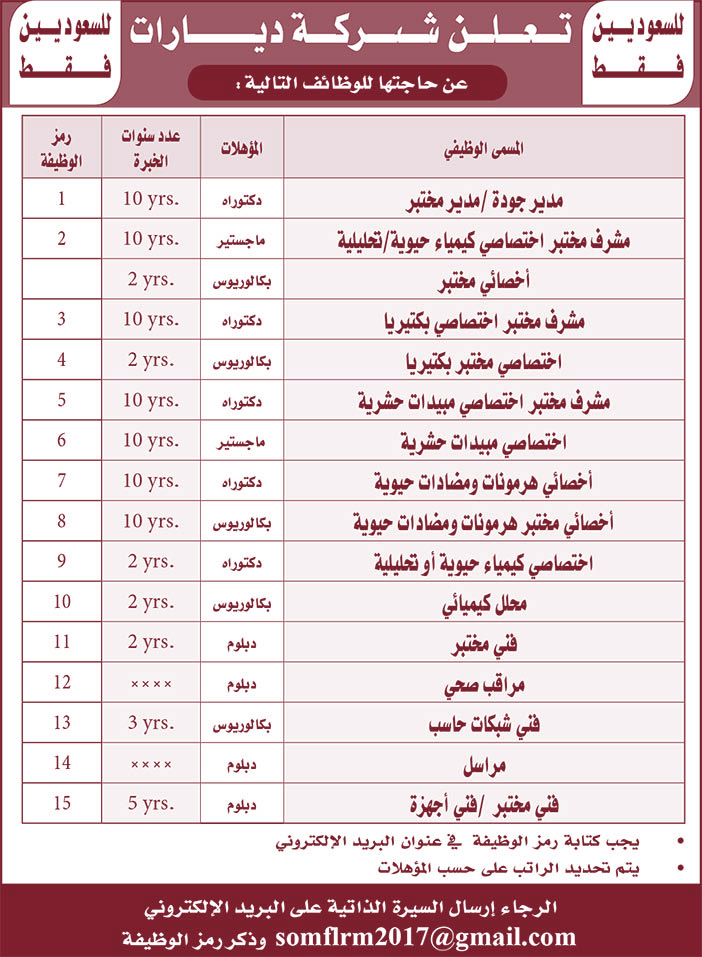 تعلن شركة ديارات عن حاجتها للوظائف التالية للسعودين فقط 