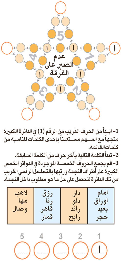 النجمة 