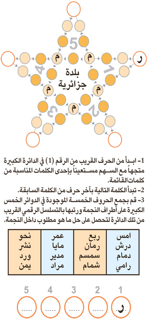 النجمة 