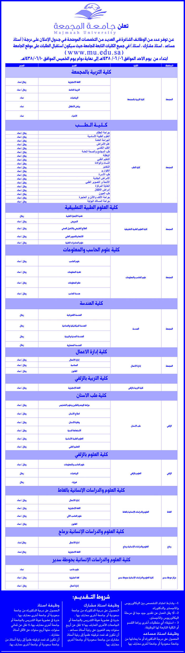 #وئظائف جامعة المجمعة 