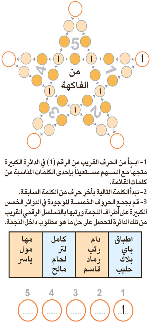 النجمة 