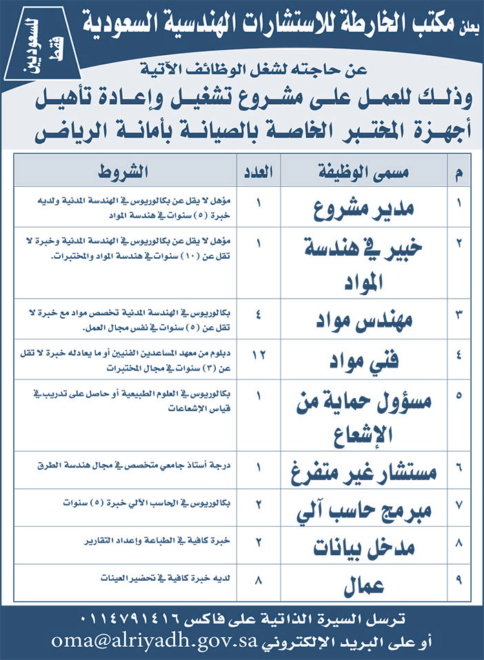 مكتب الخارطة للاستشارات الهندسية السعودية يعلن عن حاجنه للوظائف الآتية 