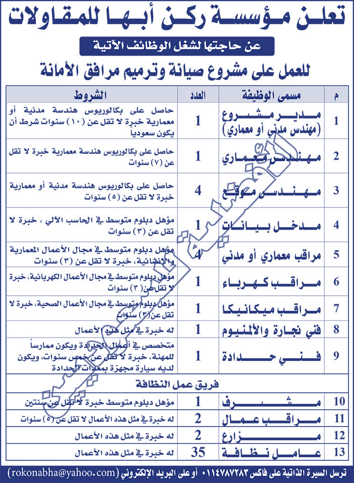 تعلن مؤسسة ركن أبها للمقاولات عن حاجتها لشغل الوظائف الأتية 